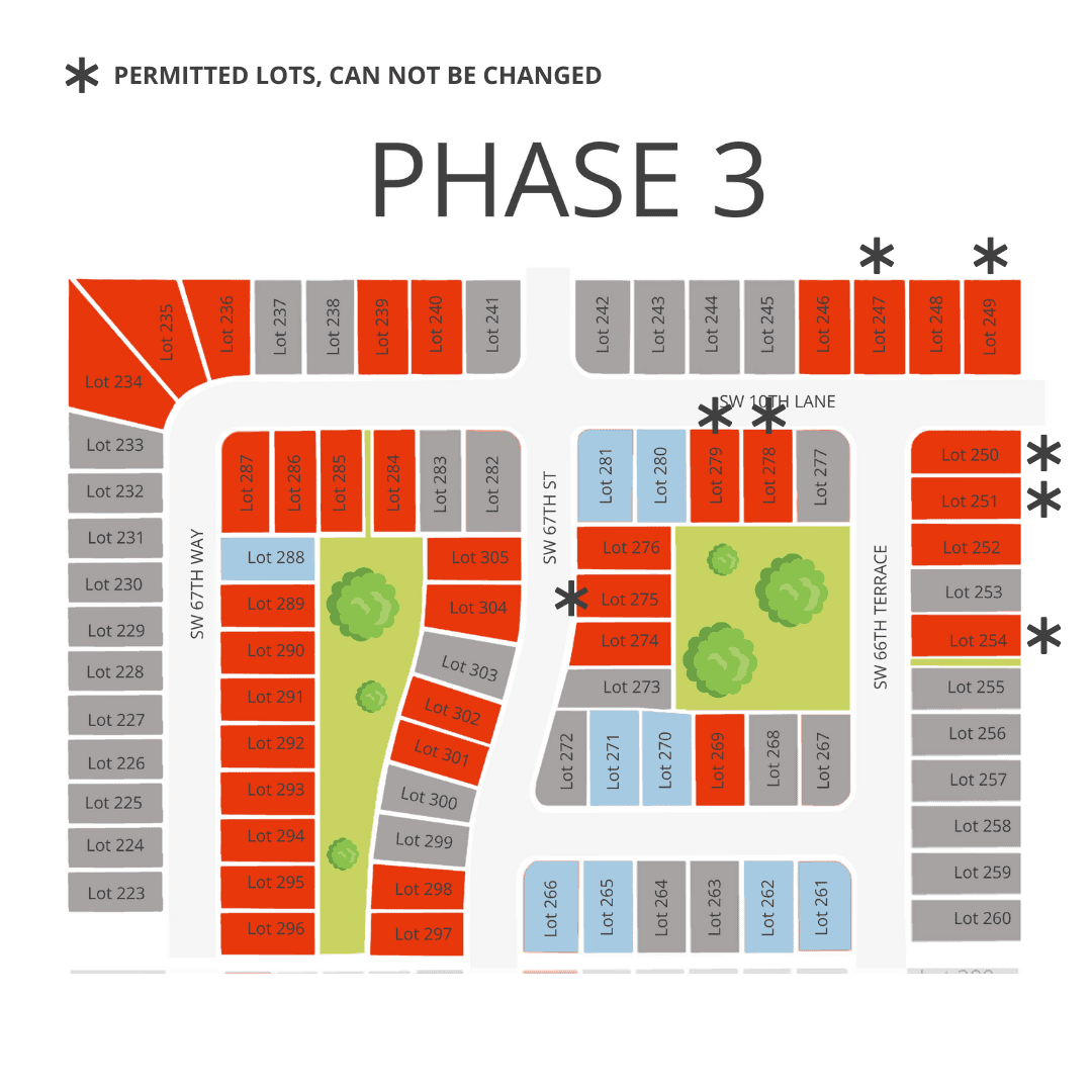 Grand Oaks Gainesville phase3 image